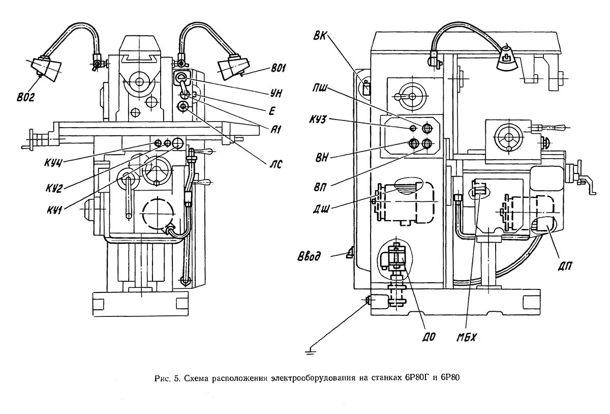 Cхема розположення електроустаткування на горизонтальных консольно-фрезерных верстатах 6Р80, 6Р80Г